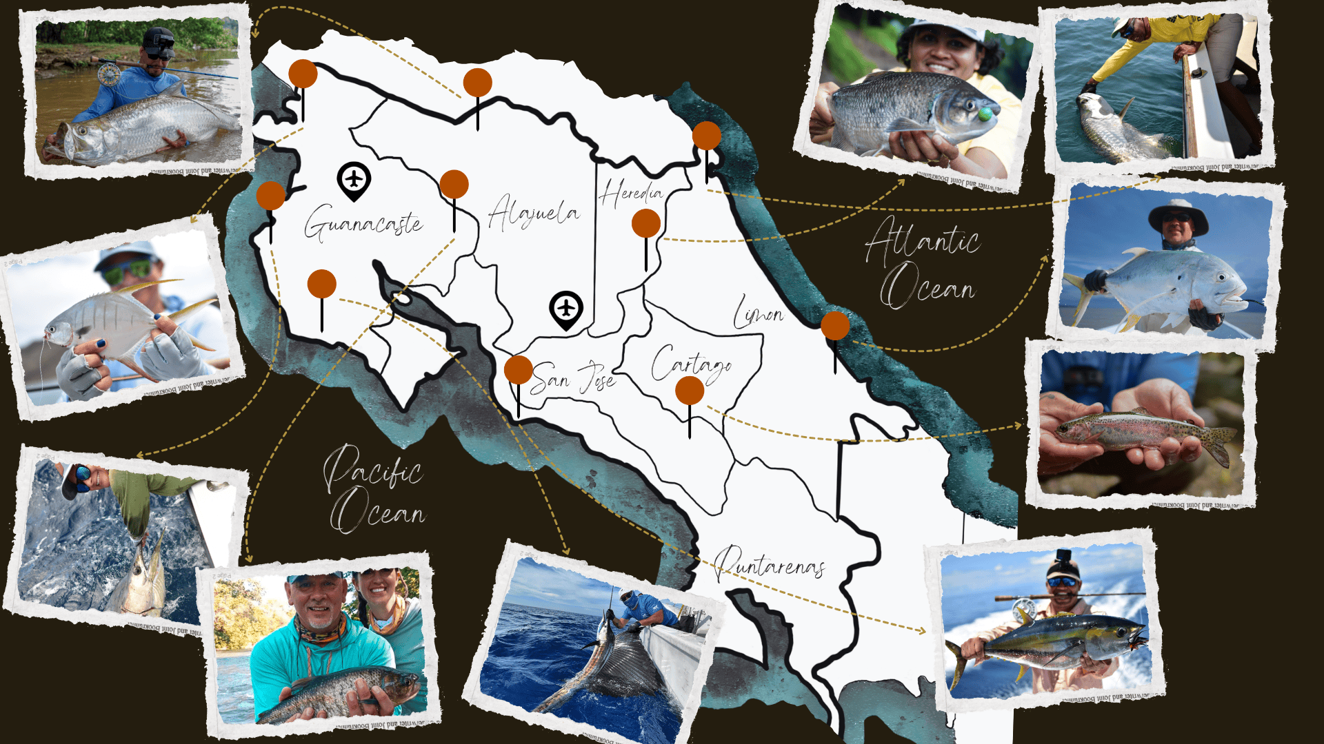 Locations